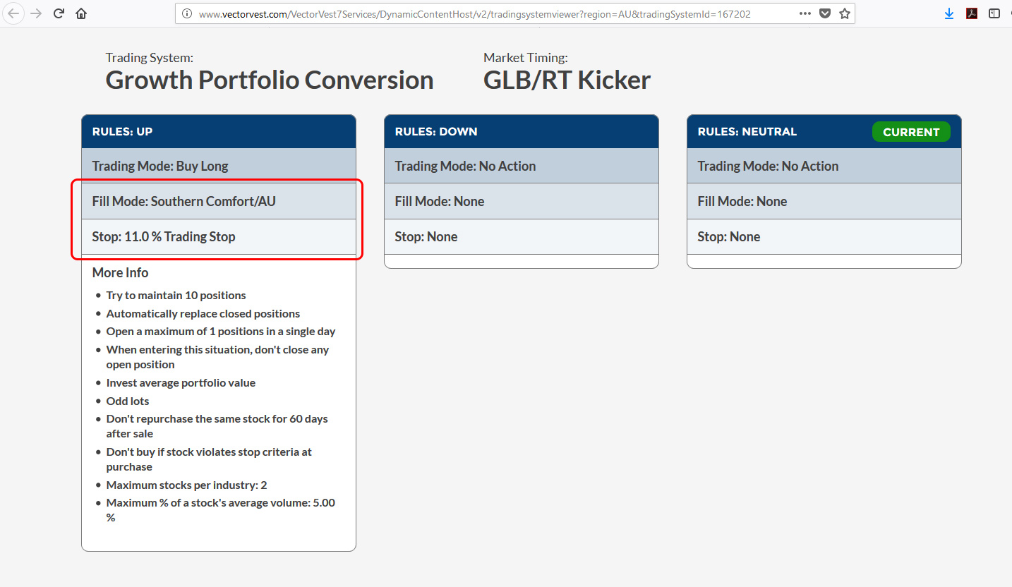 THE GROWTH PORTFOLIO. VectorVest Australia Blog