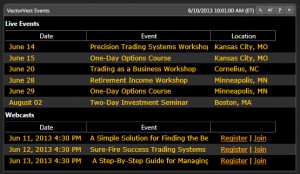 VectorVest Events tab on homepage