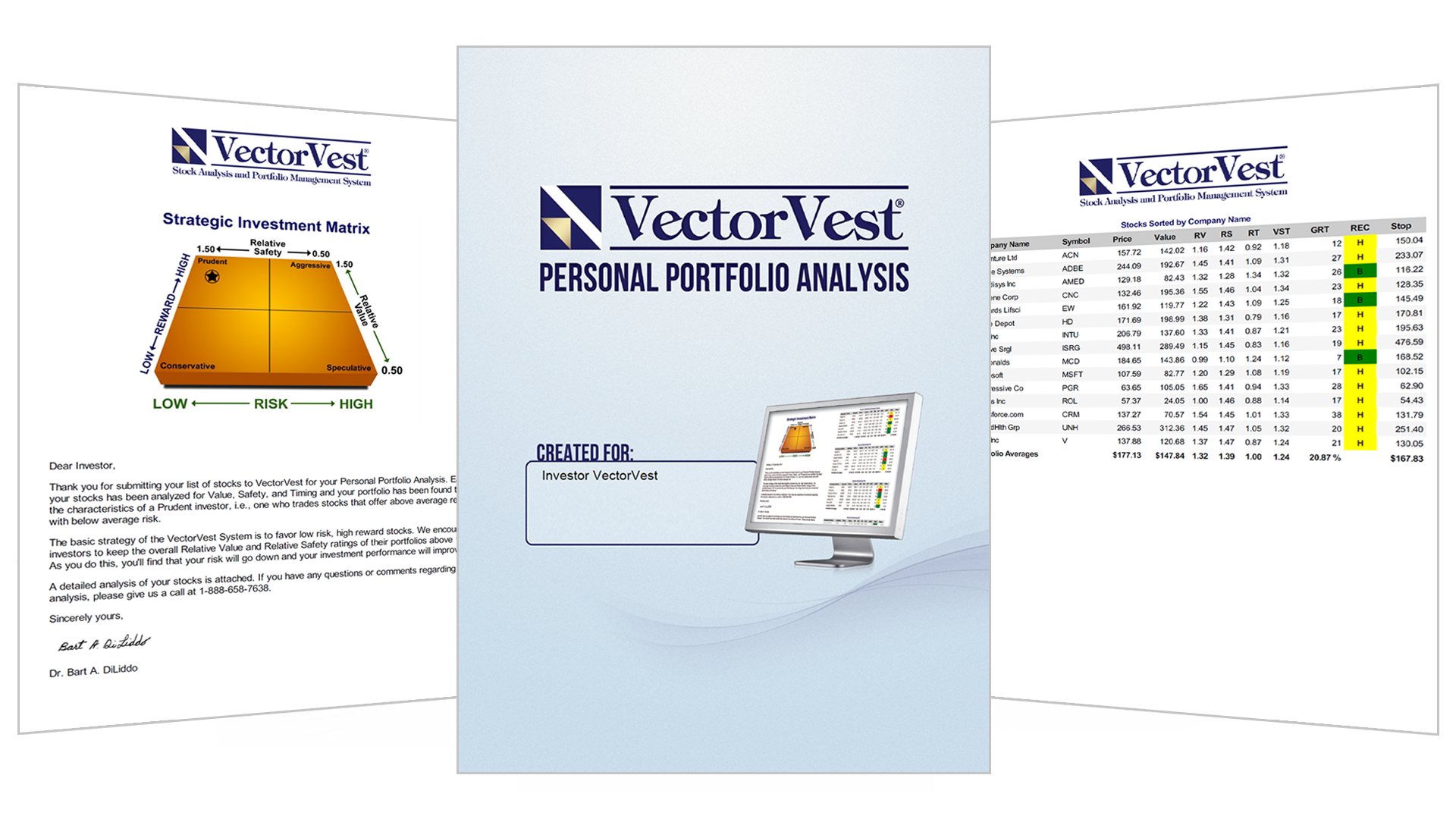 Free Personal Portfolio Analysis VectorVest AU